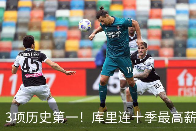 3项历史第一！库里连十季最高薪+破6千万年薪首人 获名人堂专属展览